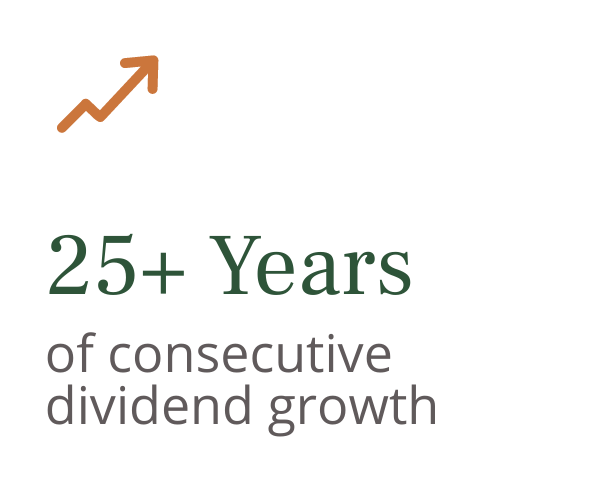 25_years_of_dividends